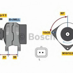 Generator / Alternator RENAULT KANGOO Express (FC0/1) (1997 - 2007) BOSCH 0 986 080 960