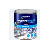 MEMBRANA HIDROIZOLATOARE HIBRIDA MSP WATERSTOP, Bostik