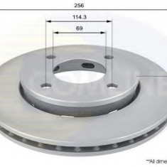 Disc frana SMART FORFOUR (454) (2004 - 2006) COMLINE ADC0374V