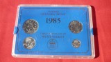 SET BANCAR MONEDE SUEDIA 1985, Europa