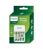 Incarcator USB Philips cu indicatoare LED 1-4 AA/AAA NiMH inclus 2x