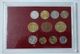 CIPRU - SET 11 MONEDE DE CIRCULATIE UNC-- ANI DIFERITI - ANTE ADERAREA LA MONEDA EURO