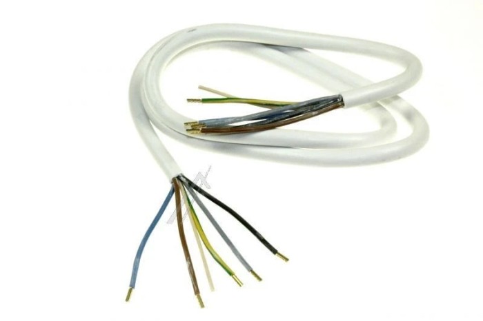 CABLU DE ALIMENTARE 1,5M 5X2,5MM&Acirc;˛ 147.8174 pentru frigider JĂ&bdquo;GER DIREKT