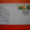 HOPCT PLIC FDC S NR 189 VOLUNTARI 1981- ONU NATIUNILE UNITE- -BIROUL NEW YORK SUA
