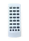 Telecomanda audio programabila 25 KEYS - 3 (697-3)