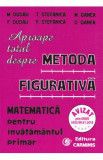 Aproape totul depre metoda figurativa - M. Dudau, T, Stefanica