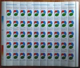 Cumpara ieftin RO 2000 ,LP 1504 ,&quot;Sfintele Pasti &quot; , serie in coala completa de 50 , MNH