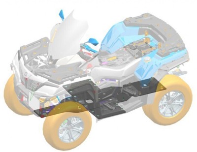 SCUT PROTECTIE SASIU ATV CFMOTO CFORCE 850XC/1000 foto