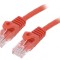 Patch cord roșu U/UTP Cat6 2m