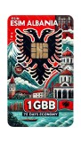 eSIM Albania 1GB 7Days