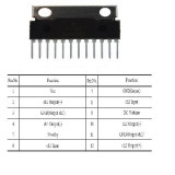 Amplificator audio dual 2x3 w, Oem