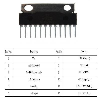 Amplificator audio dual 2x3 w