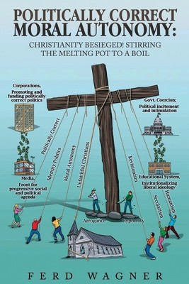 Politically Correct Moral Autonomy: Christianity Besieged! Stirring the Melting Pot to a Boil foto