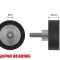 Rola curea transmisie Bmw Seria 3 (E46), Z3 (E36) 1.6, 1.9 02.1998-06.2007, NTY RNK-BM-009