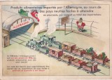 Carte postala de propaganda nazista: Produits alimentaires importes par