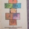 In tara muzeelor, Enciclopedia practica a copiilor, 1982, 376 pagini