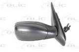 Oglinda exterioara PEUGEOT 306 Break (7E, N3, N5) (1994 - 2002) BLIC 5402-04-1115290P