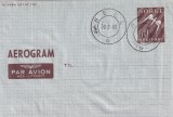 FILATELIE TEMATICA - PLIC NORVEGIA TEMATICA AVION AVIOANE AVIATIE AIRMAIL AEROGRAM