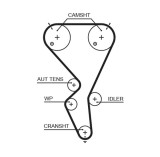GATES KP15615XS PowerGrip&reg; Set pompa apa + curea dintata