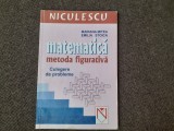 MATEMATICA METODA FIGURATIVA CULEGERE DE PROBLEME MARIANA MITEA