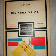L. W. Crum - Ingineria valorii
