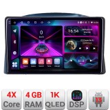 Navigatie Jeep Grand Cherokee 2004-2007 Android radio gps internet 4+64 InCell Display 1K Kit-cherokee-2007+EDT-E210-RK