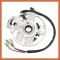 Magnetou Yamaha JOG - compatibil GENERIC Trigger - 3