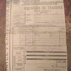 AMS# - SCRISOARE DE TRASURA 1928, timbru fix 20 lei, CFR