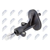 Pompa centrala ambreiaj Fiat 500x 2014-, Tipo 2014-, Jeep Compass 1.6crd 2017-, Renegade 2014-, 55257322