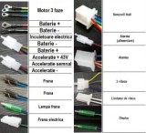 Controller scuter electric de tip CityCoco 60V 1500w