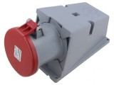 Conector de Alimentare AC Trifazat