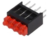 LED Carcasă Roşie 1,8mm 4 Diode 20mA 70&deg; 1-5mcd
