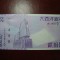 MACAO 20 PATACAS 2005 UNC