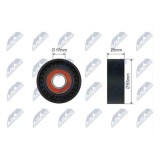 Rola ghidare curea transmisie Peugeot 308 2, 3008, Citroen C4 Picasso, Ds3 2016-, 500533