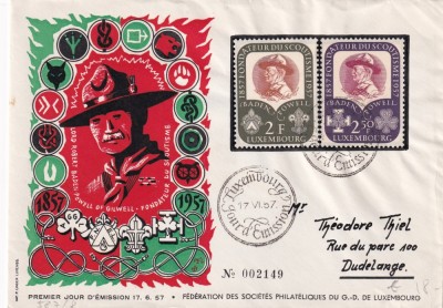 FILATELIE TEMATICA - PLIC LUXEMBOURG CERCETAS foto