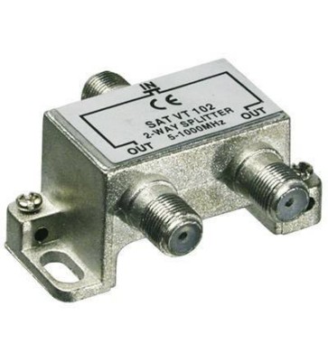 Spliter coaxial CATV 2 iesiri 5-1000Mhz Goobay foto