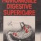 Hemoragiile digestive superioare