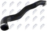 Furtun aer supraalimentare Suzuki Grand Vitara II 1.9 Ddis 2005-; 1366567J10; NTY, aftermarket
