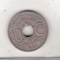 bnk mnd Franta 10 centimes 1926