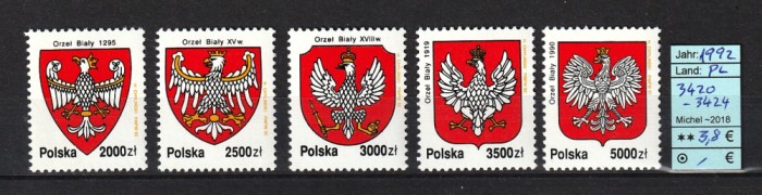 Polonia, 1992 | Evoluţia stemei naţionale a Poloniei - Heraldică | MNH | aph