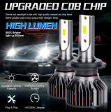 Set 2 becuri led hb3 9005 canbus fara eroare 30000 lumeni 300w culoare 6000k