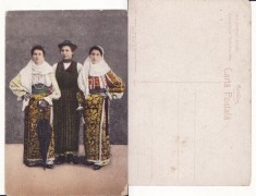 Romania - tipuri, port popular din Muscel