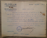 Scrisoare loco Frontul Negustoresc al Unirii, Bucuresti 1938