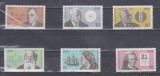 A12 S4 2 - Timbre foarte vechi - Fosta Germanie Democrata - DDR - personalitati, Germania, Oameni, Nestampilat
