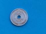 2 Filler 1963 Ungaria-UNC