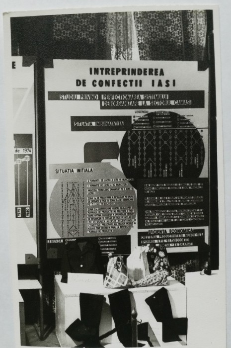 Fotografie proletcultistă &Icirc;ntreprinderea de confecții Iași