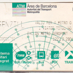 bnk div Bilet de transport metropolitan - Spania Barcelona