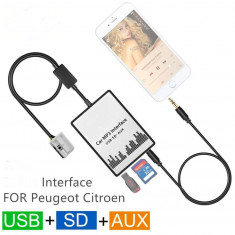 Interfata intrare auxiliara USB, SD,Aux , mp3,audio Peugeot Citroen RD3 foto