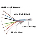 Cablu alarma 8 fire multifilare ecranate cupru + fir masa cupru