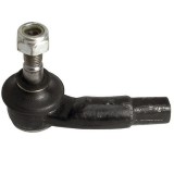 Cap bara Seat Cordoba 192002, Ibiza 192002, Inca 192003; VW Caddy 192004, Polo 192001, montare: fata, stanga, con [mm]: 12,7, OE 6K0422811, SRLine